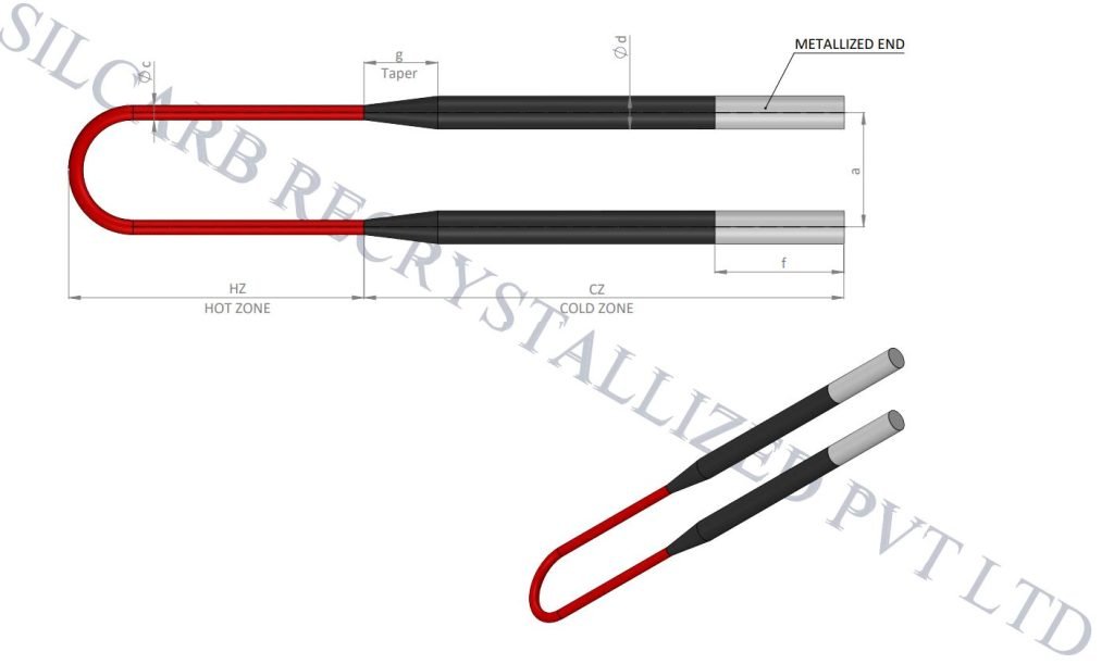 Mosil straight 1